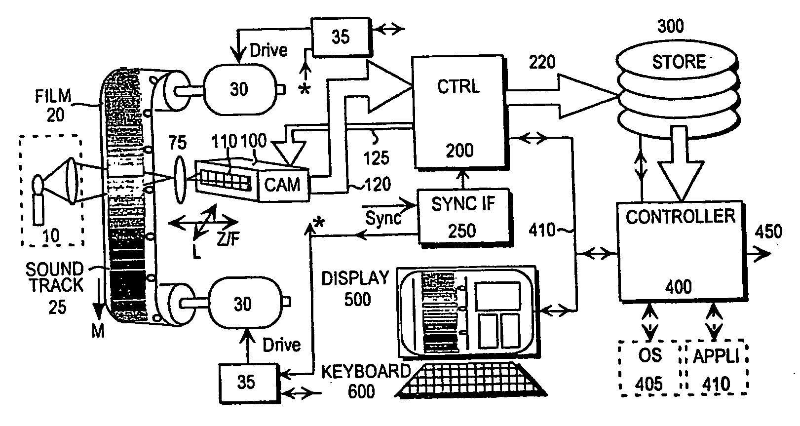 Digital reproduction of variable density film soundtracks