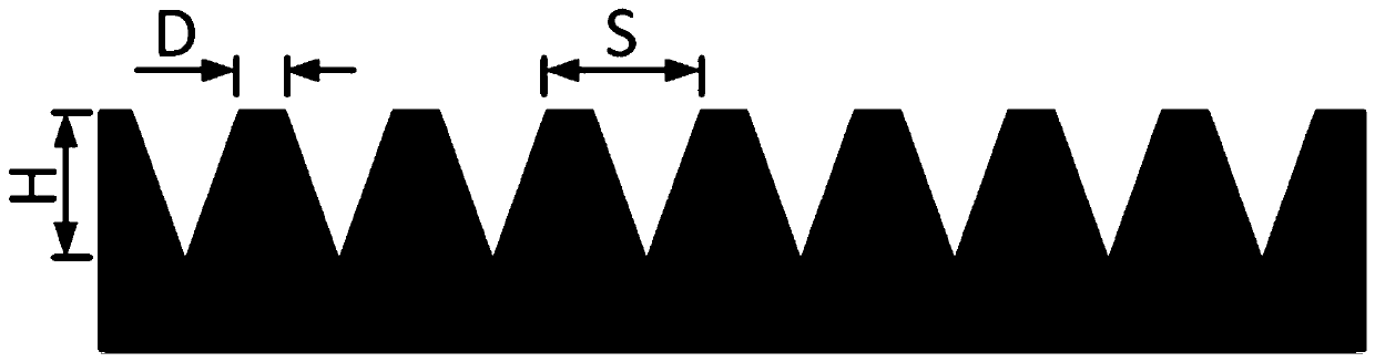 A kind of anti-cavitation microstructure surface layer