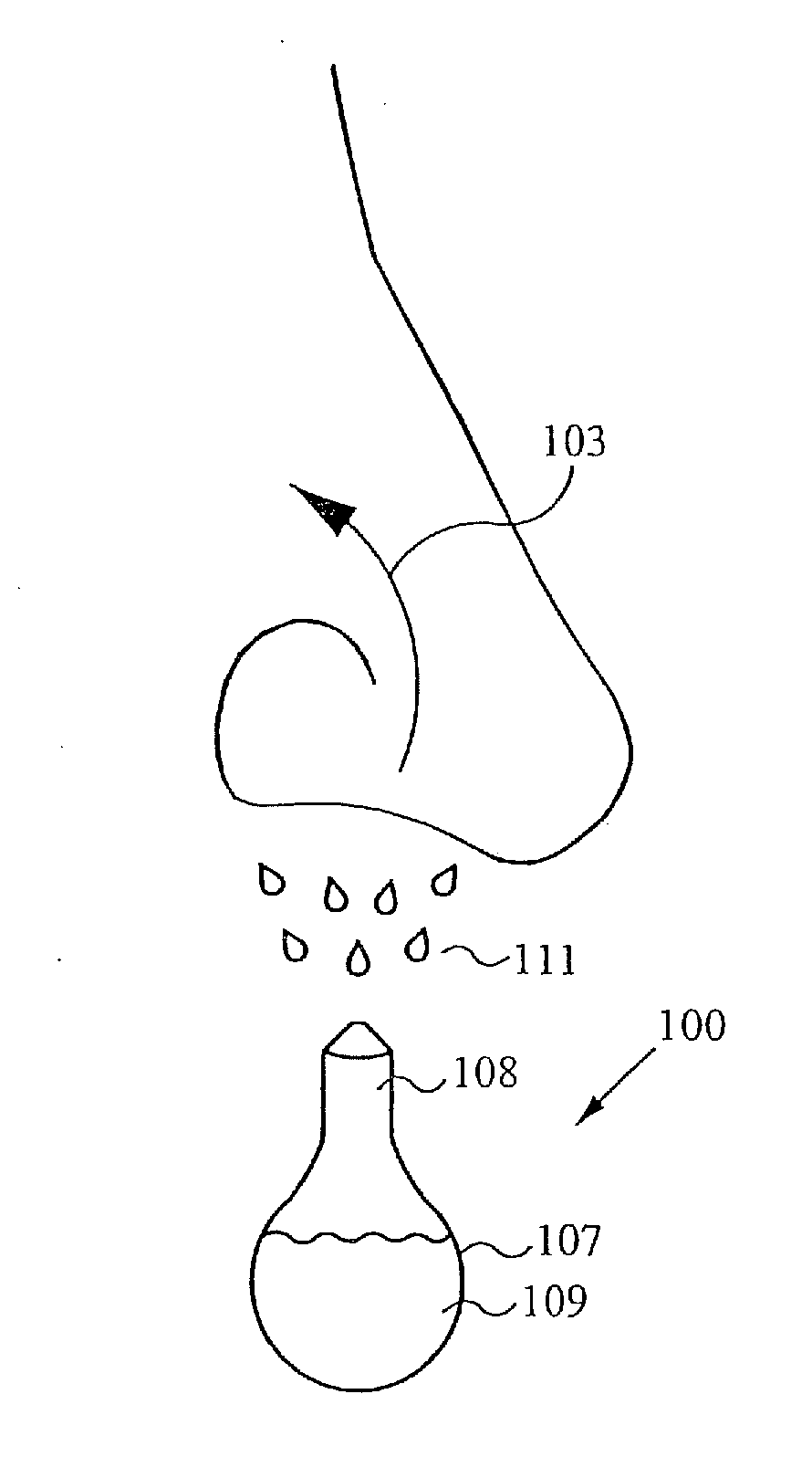 Compositions for and methods of contrlling olfactory responses to odorants