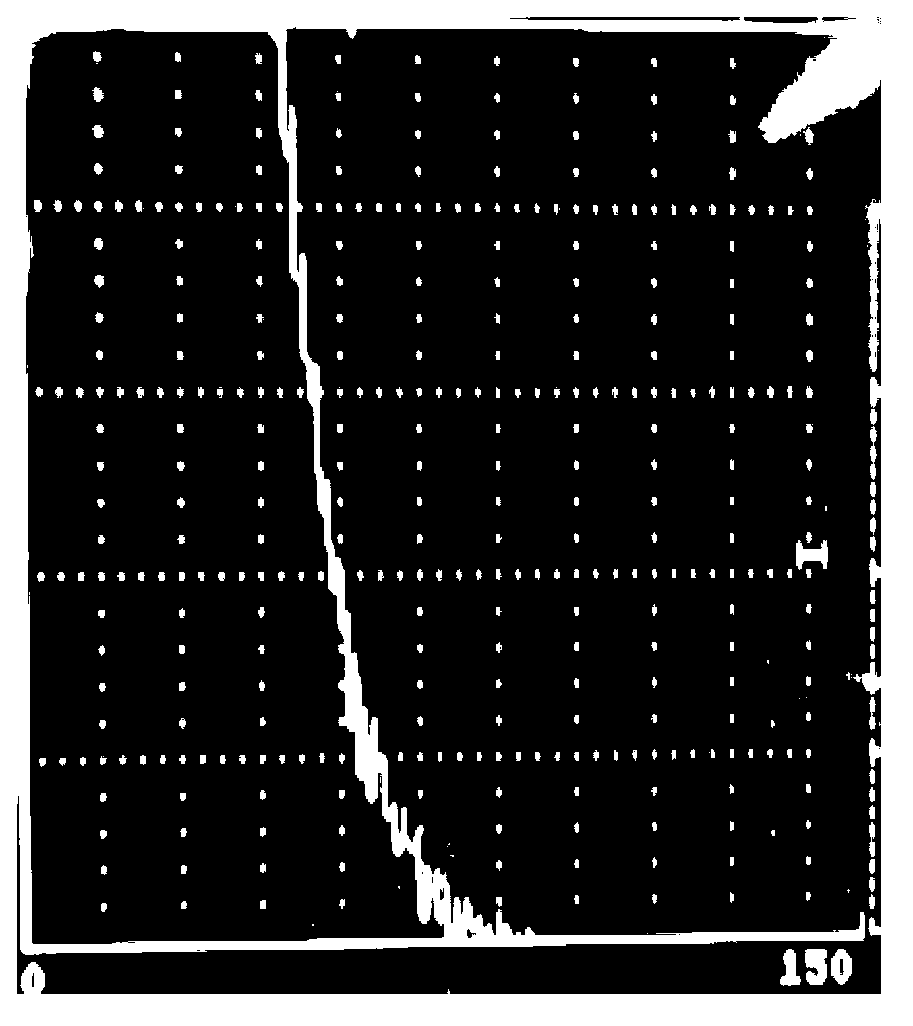 Ultrasonic testing method for bonding quality of coated steel sheet and rubber