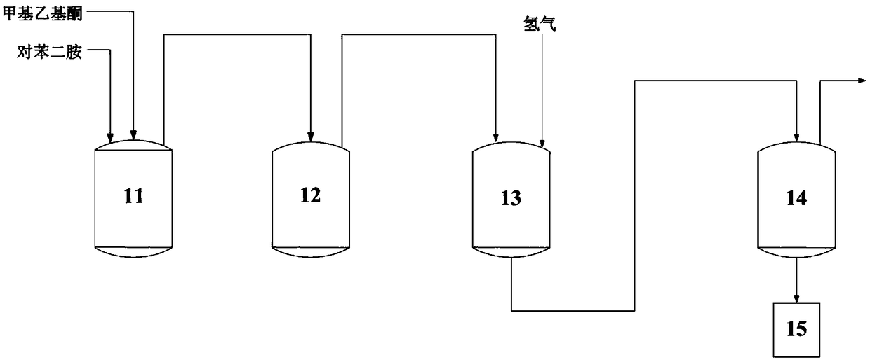 N, N'-di-sec-butyl-p-phenylenediamine simulation teaching factory