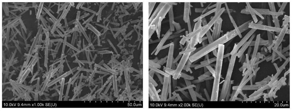 Preparation method and application of efficient photocatalytic material PCN-222-Zn for reducing CO2 into formic acid