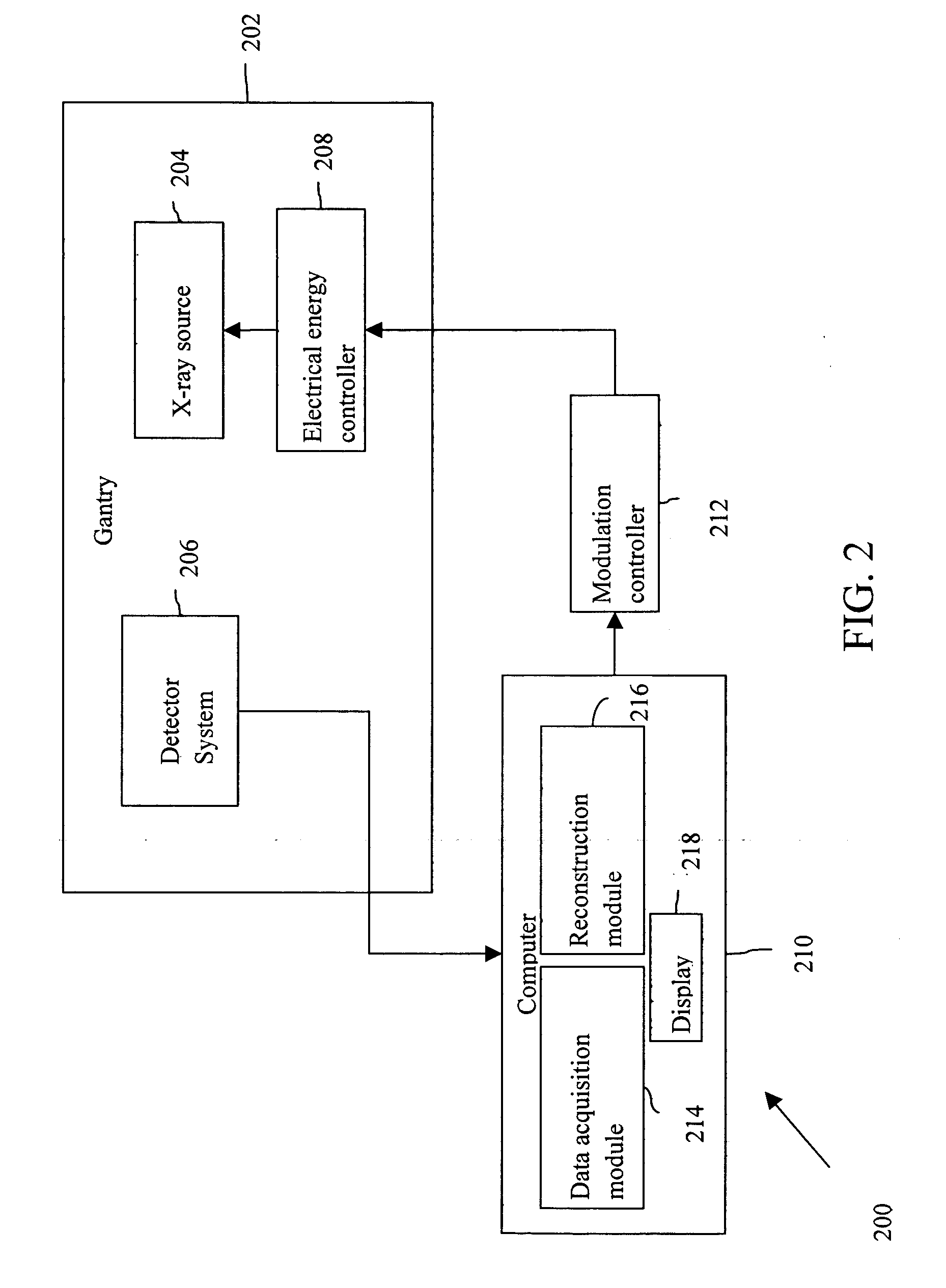 Method and system for controlling an X-ray imaging system