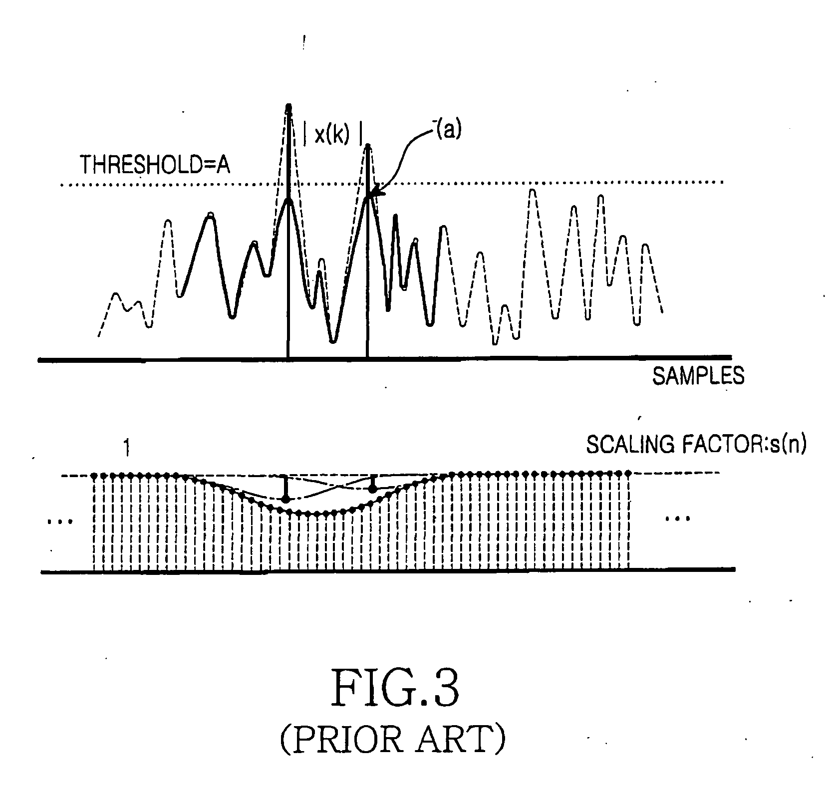 Apparatus and method for reducing peak-to-average power ratio in a broadband wireless communication system