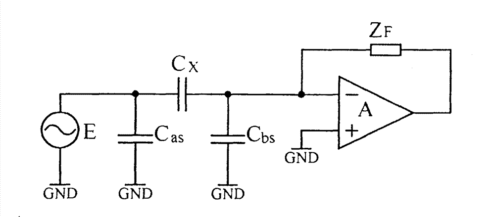 Micro capacitance measurement method and special device