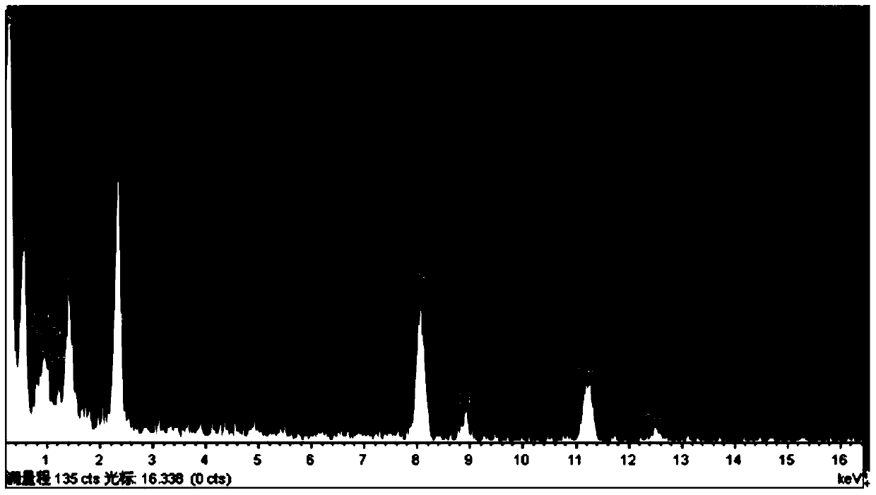 A kind of pellet loaded with nano-selenium and preparation method thereof