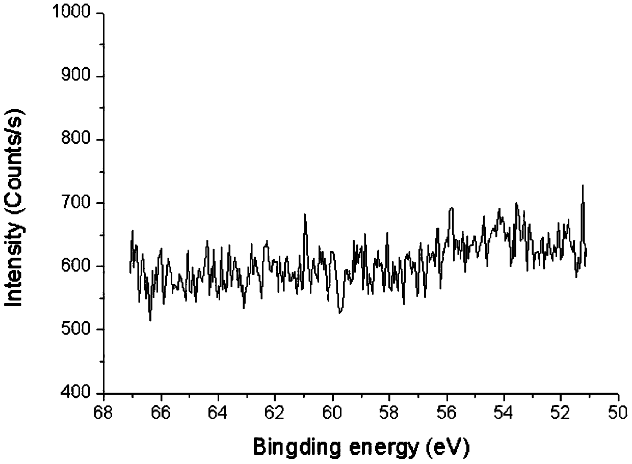 A kind of pellet loaded with nano-selenium and preparation method thereof