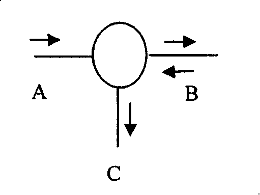 Reflection type polarization irrespective miniaturization photo-electricity mutual-inductor