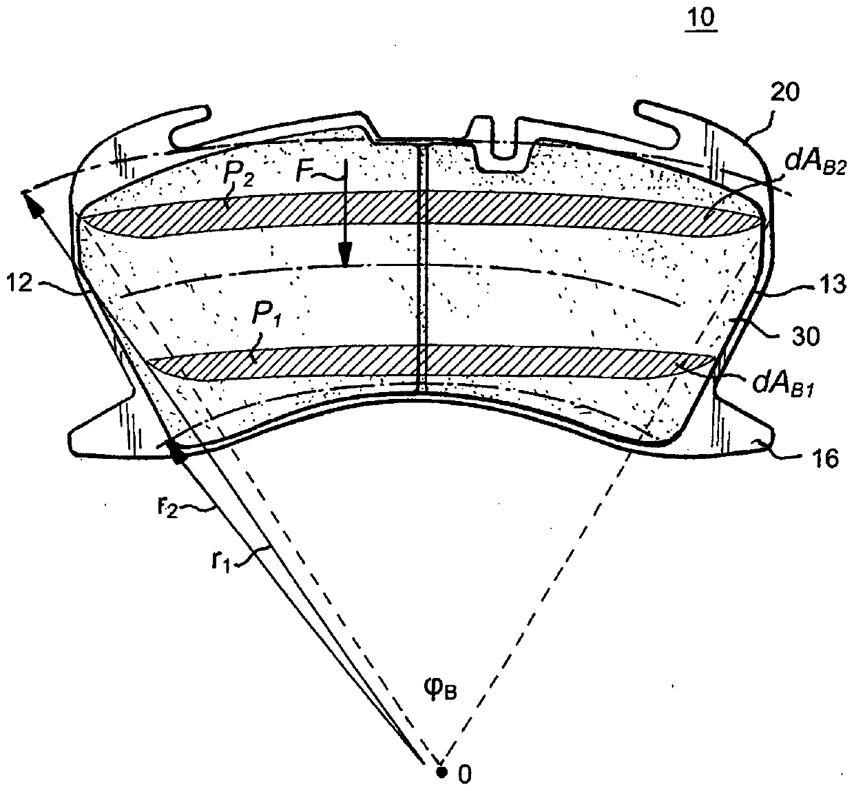 Wear optimized pad design