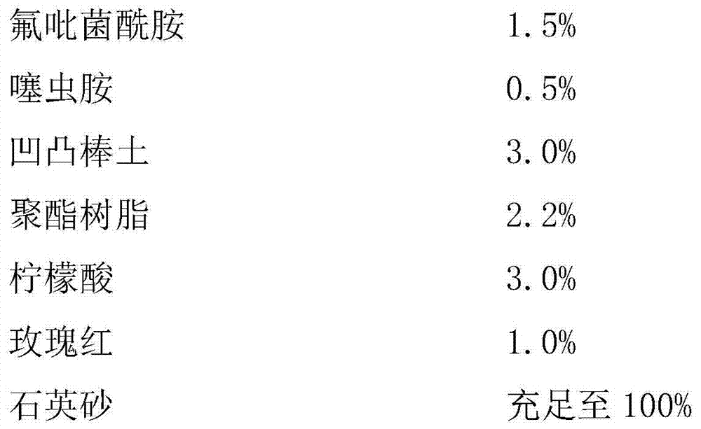 Pesticide composition for preventing and controlling capsicum meloidogyne