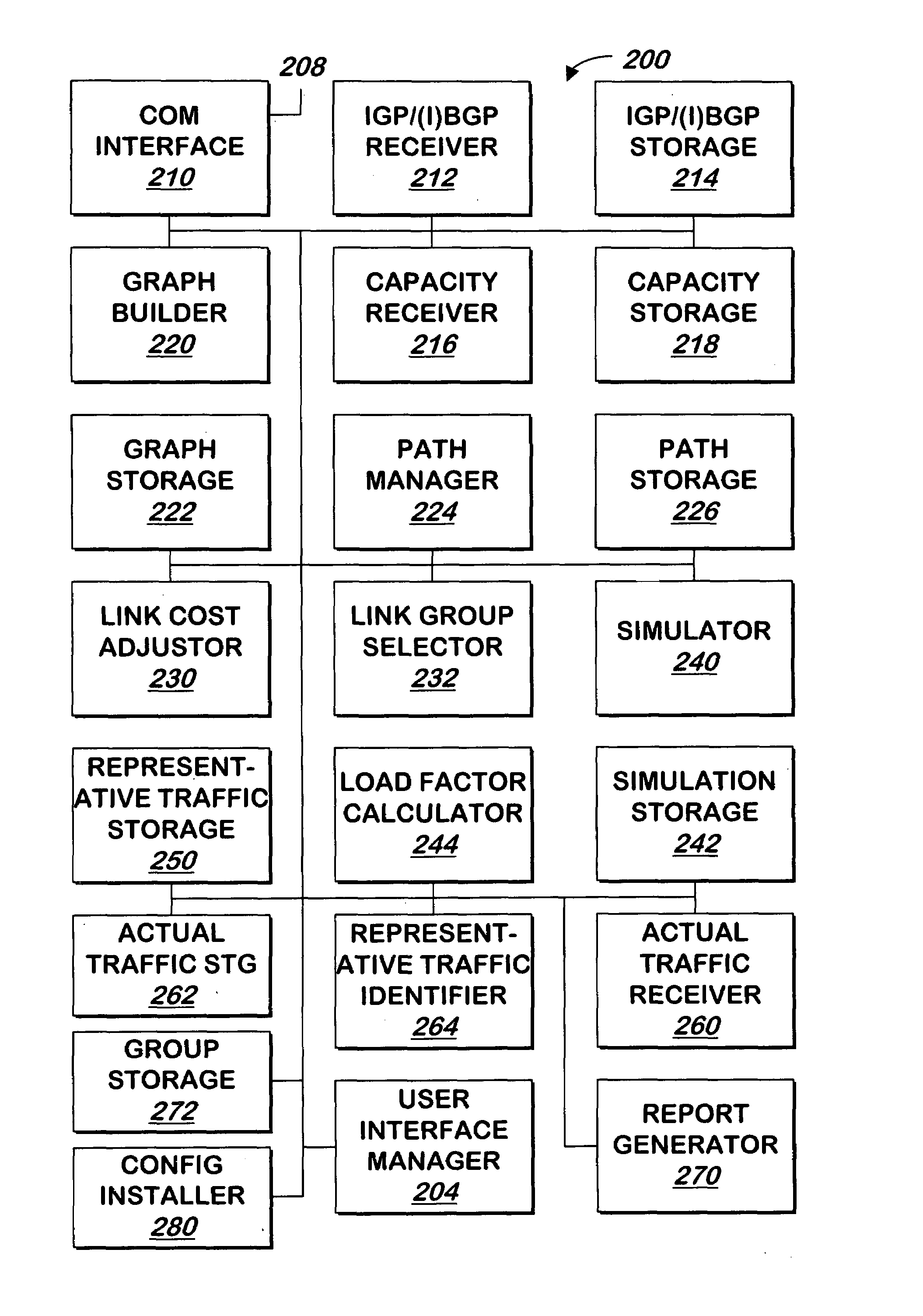 System and method for identifying cost metrics for a network