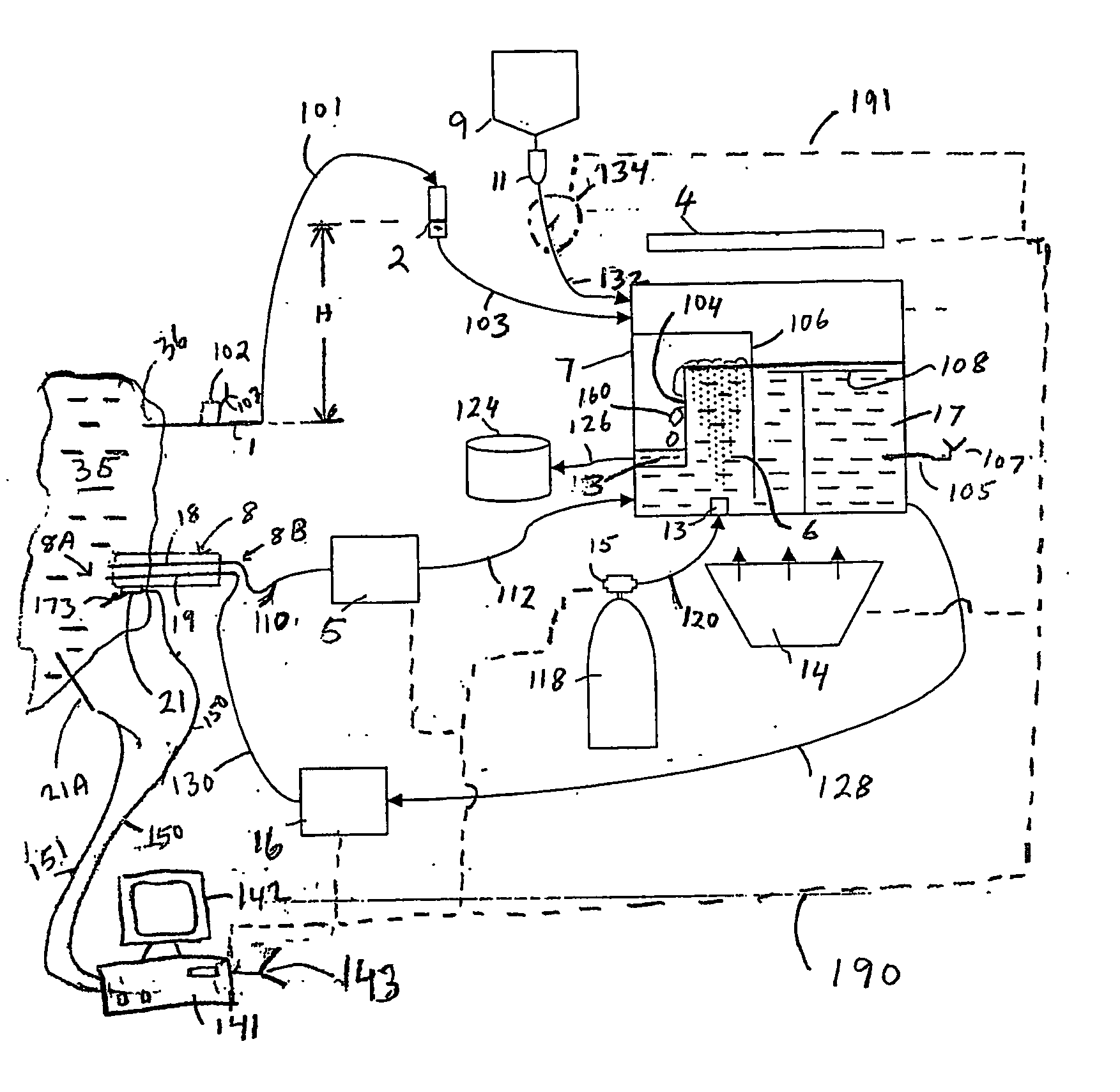 Device for the extravascular recirculation of liquid in body cavities