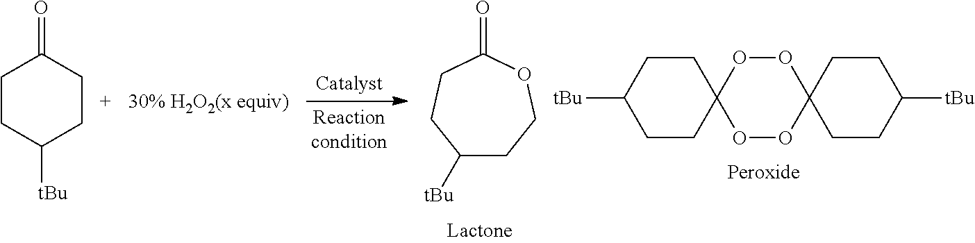 Method for manufacturing ester