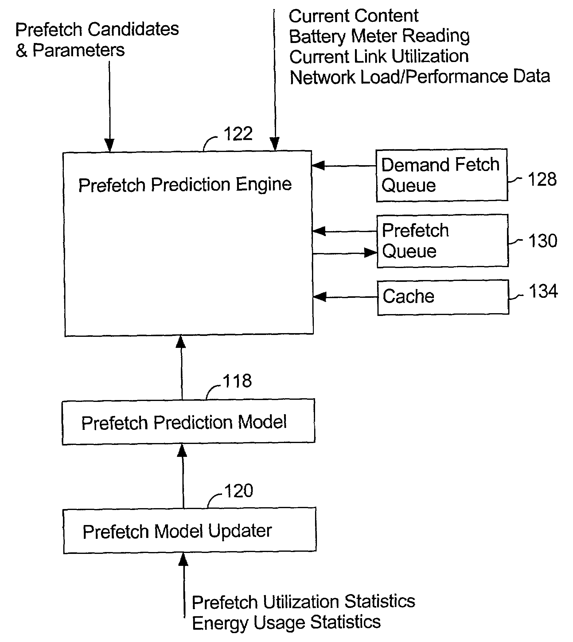 System and method for energy efficient data prefetching