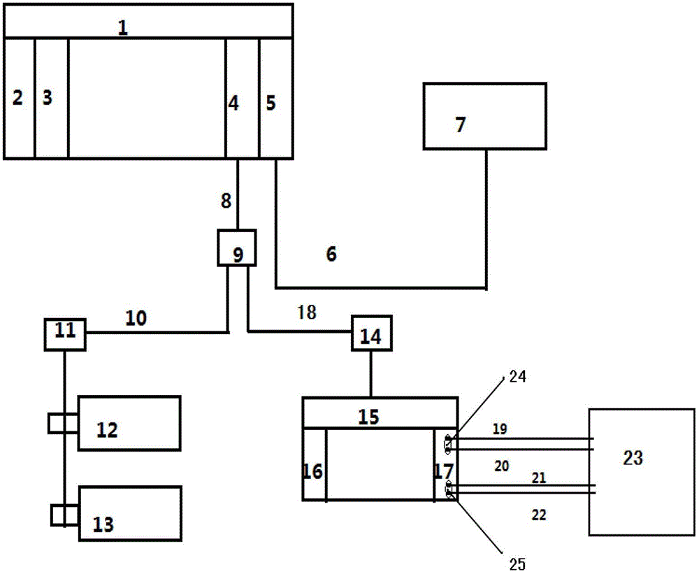 Online strip steel CPC (center position control) audible-visual alarming system