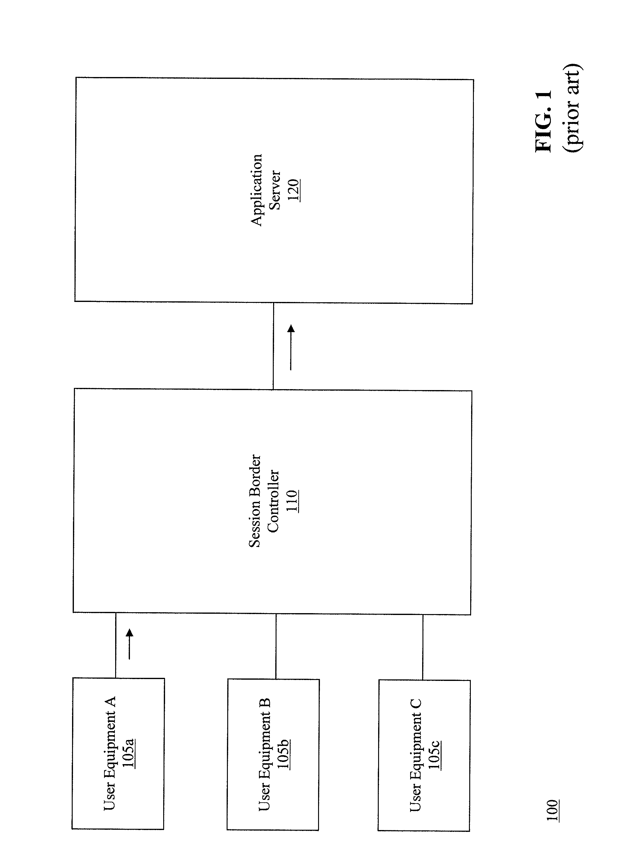 Dynamic classification and grouping of network traffic for service application across multiple nodes