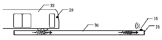 System and method for preventing vehicles from derailing at endpoints of rail transit line