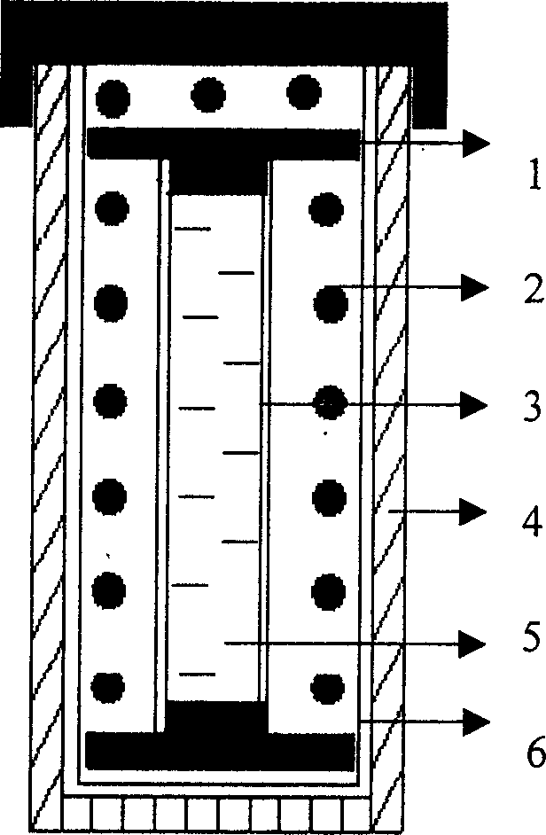 High performance molecular sieve membrane of silicon by using ceramics of silicon dioxide as carrier, and preparation method