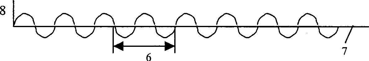 Frequency-dividing self-mixing feedback-type non-contact He-Ne laser micrometer