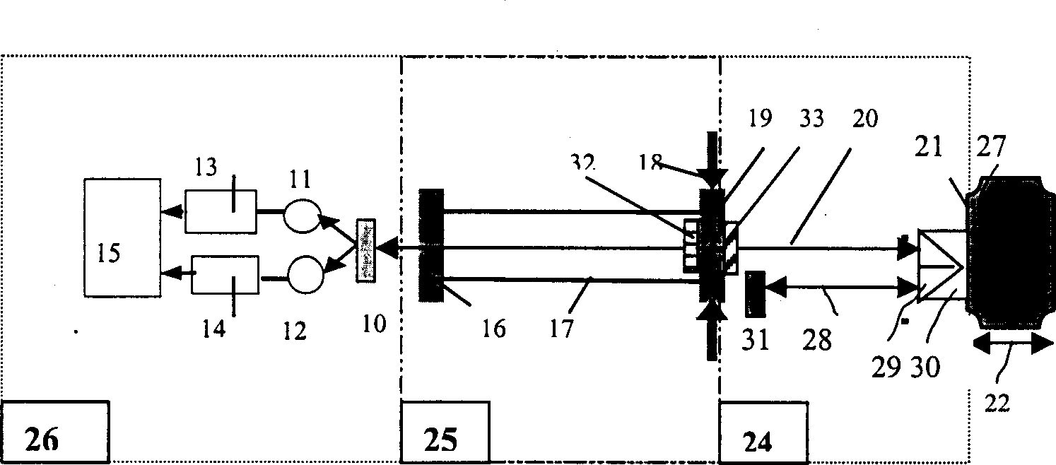 Frequency-dividing self-mixing feedback-type non-contact He-Ne laser micrometer