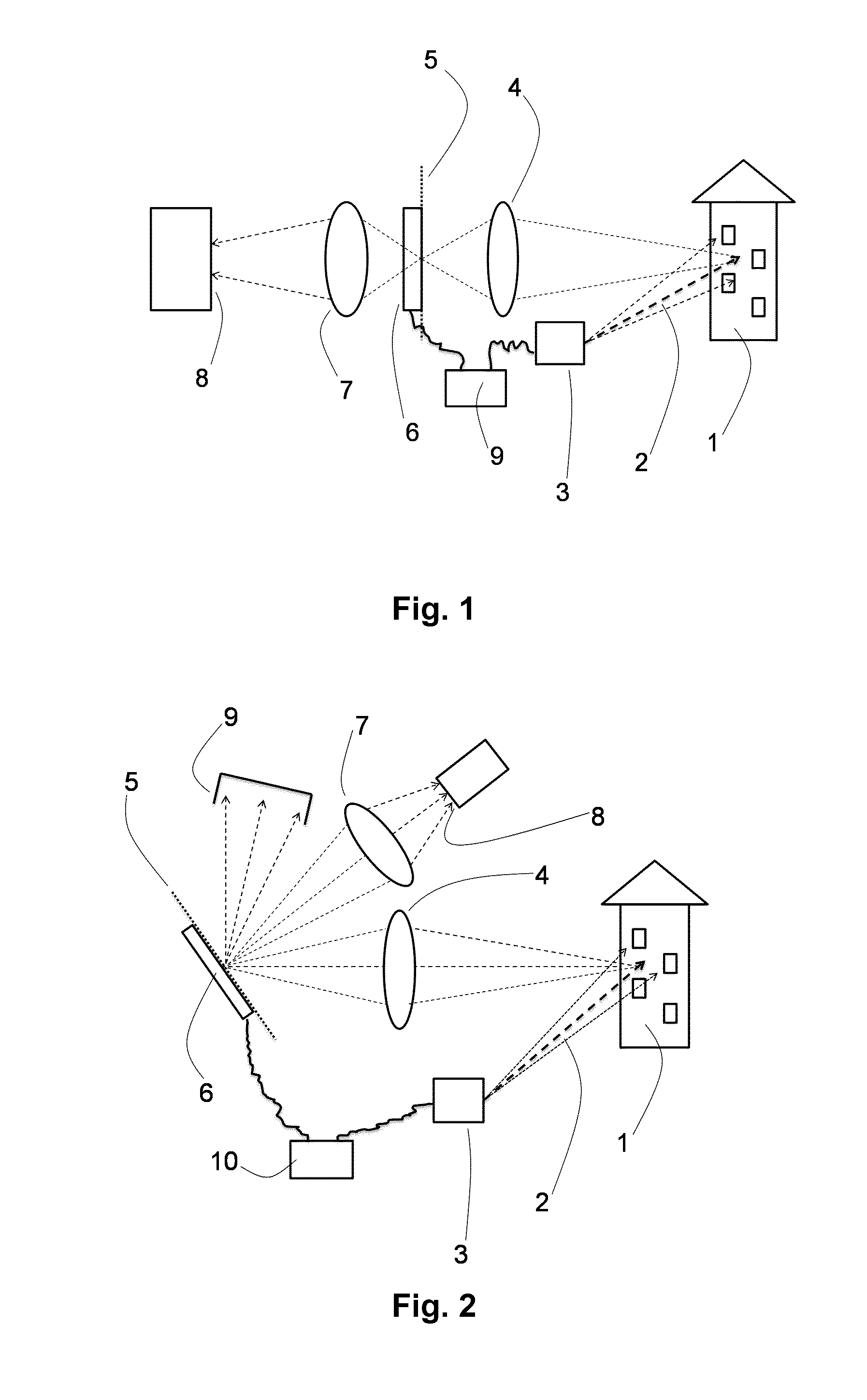 Spatially selective detection using a dynamic mask in an image plane