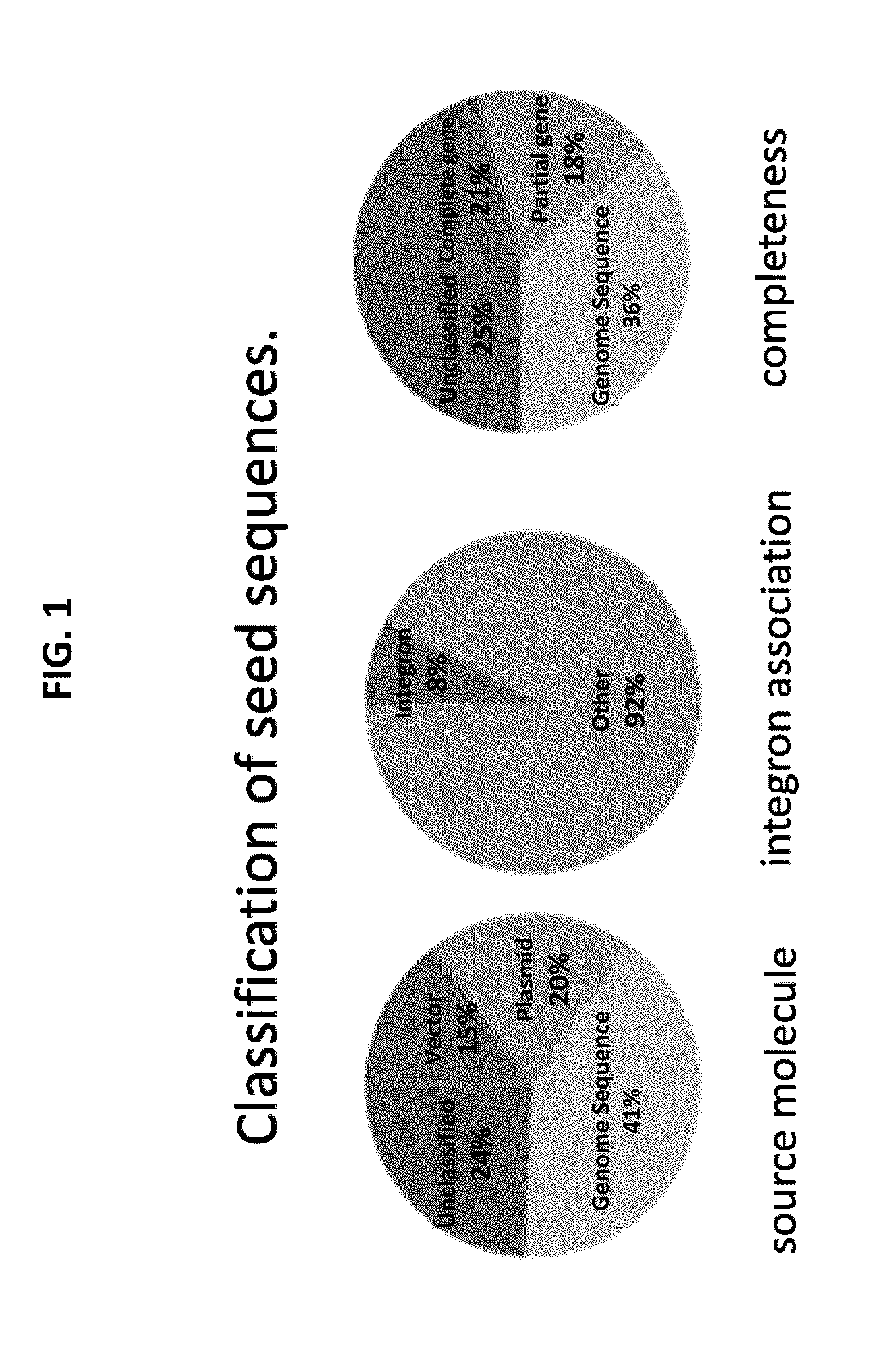 Systems and Methods for Detecting Antibiotic Resistance