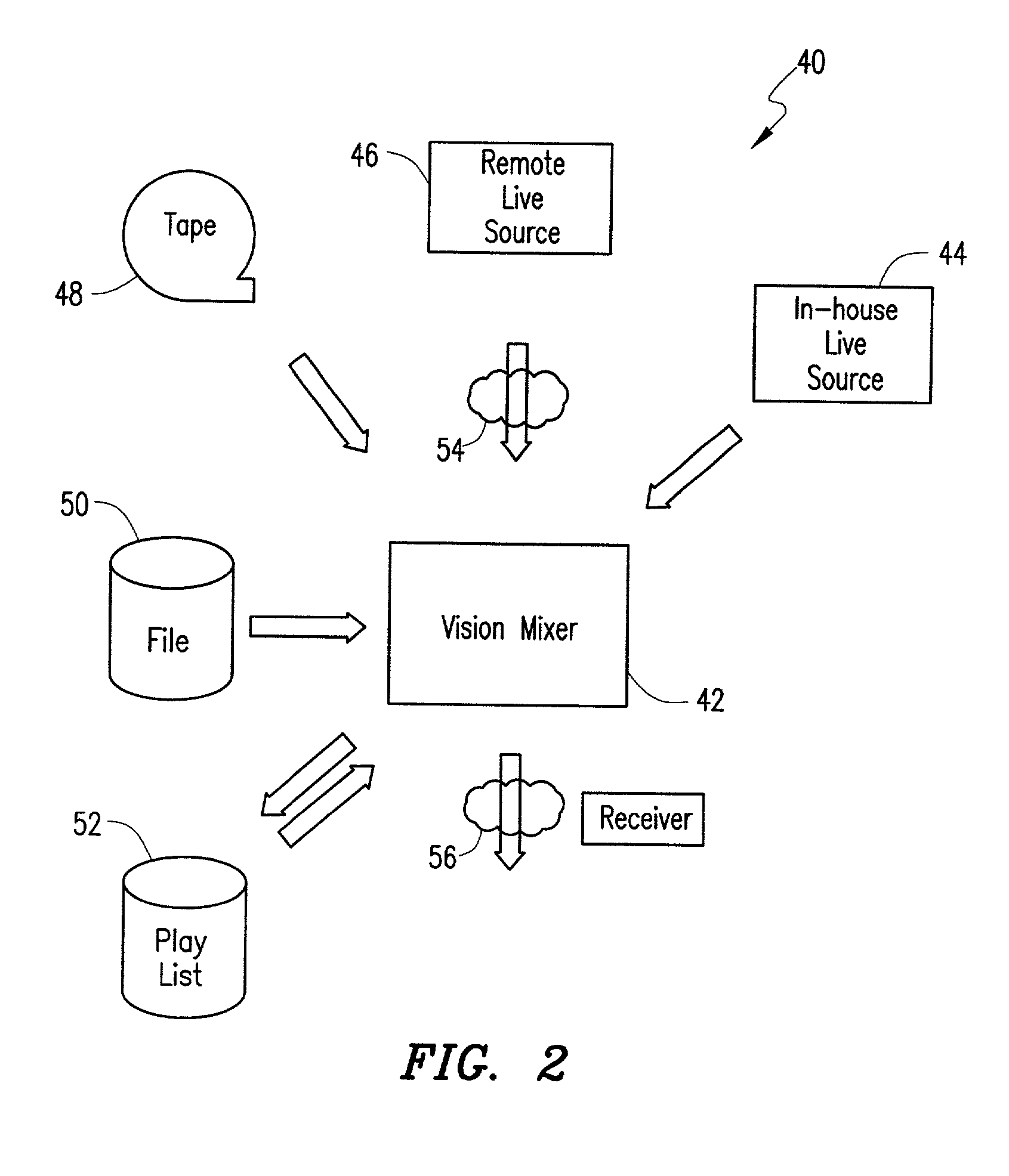 Method and apparatus for broadcasting streaming video