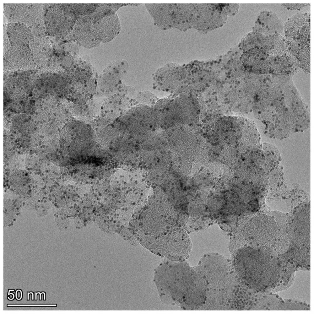 Preparation method of rare earth element modified platinum ruthenium nanoparticles