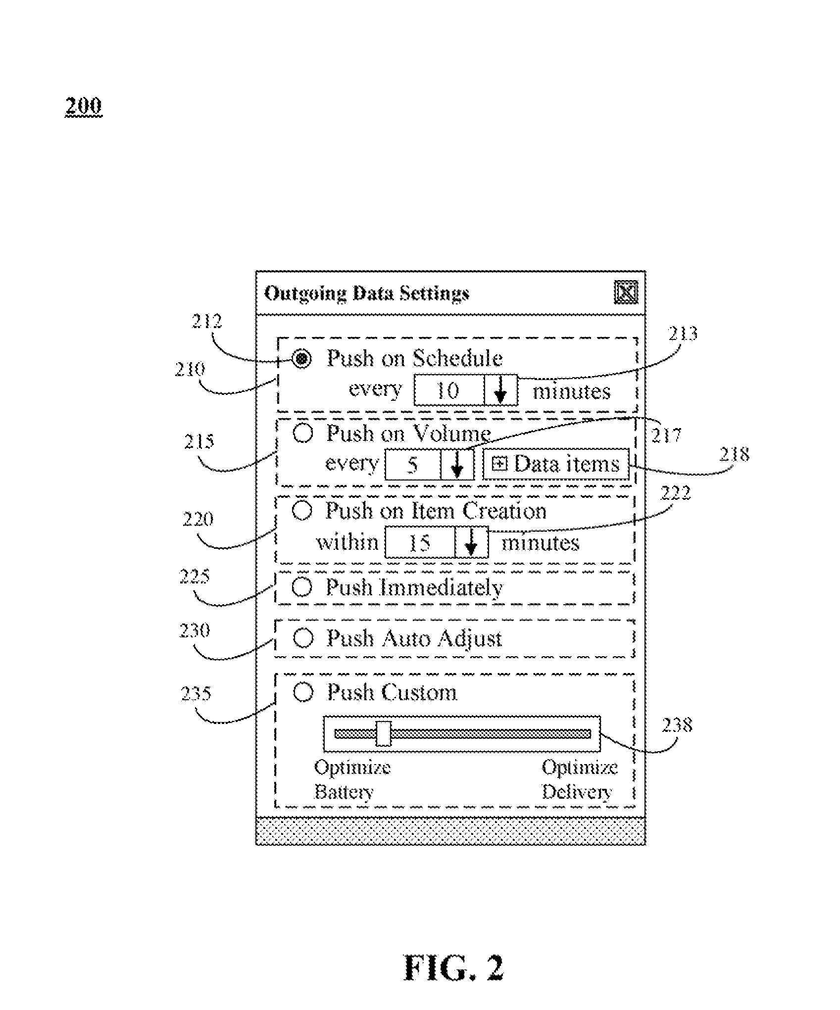 Mobile device solution that provides enhanced user control for outgoing data handling