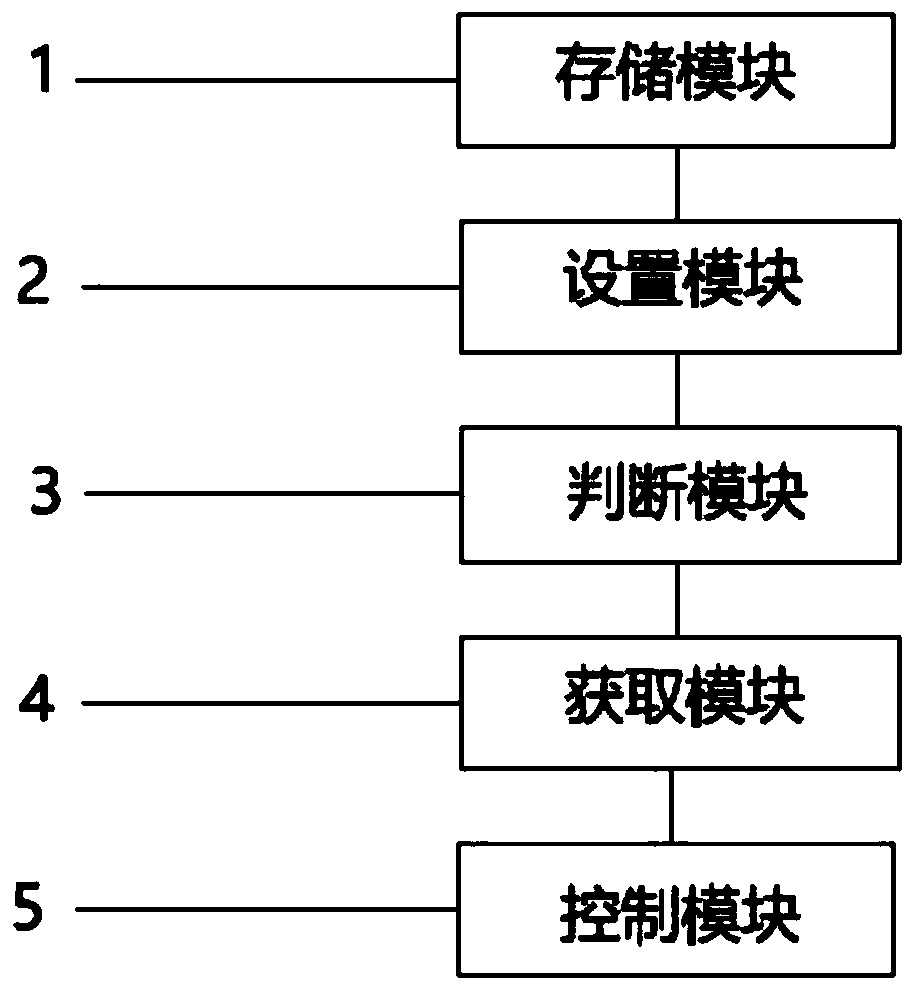 Device and method for reflecting prompt event through flashing of prompt lamp and mobile terminal