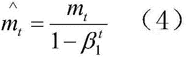 Attitude detection method using deep convolutional neural network and equipment