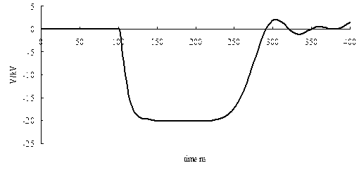 Blumlein-type pulse forming system with thin-film capacitors triggered by square waves