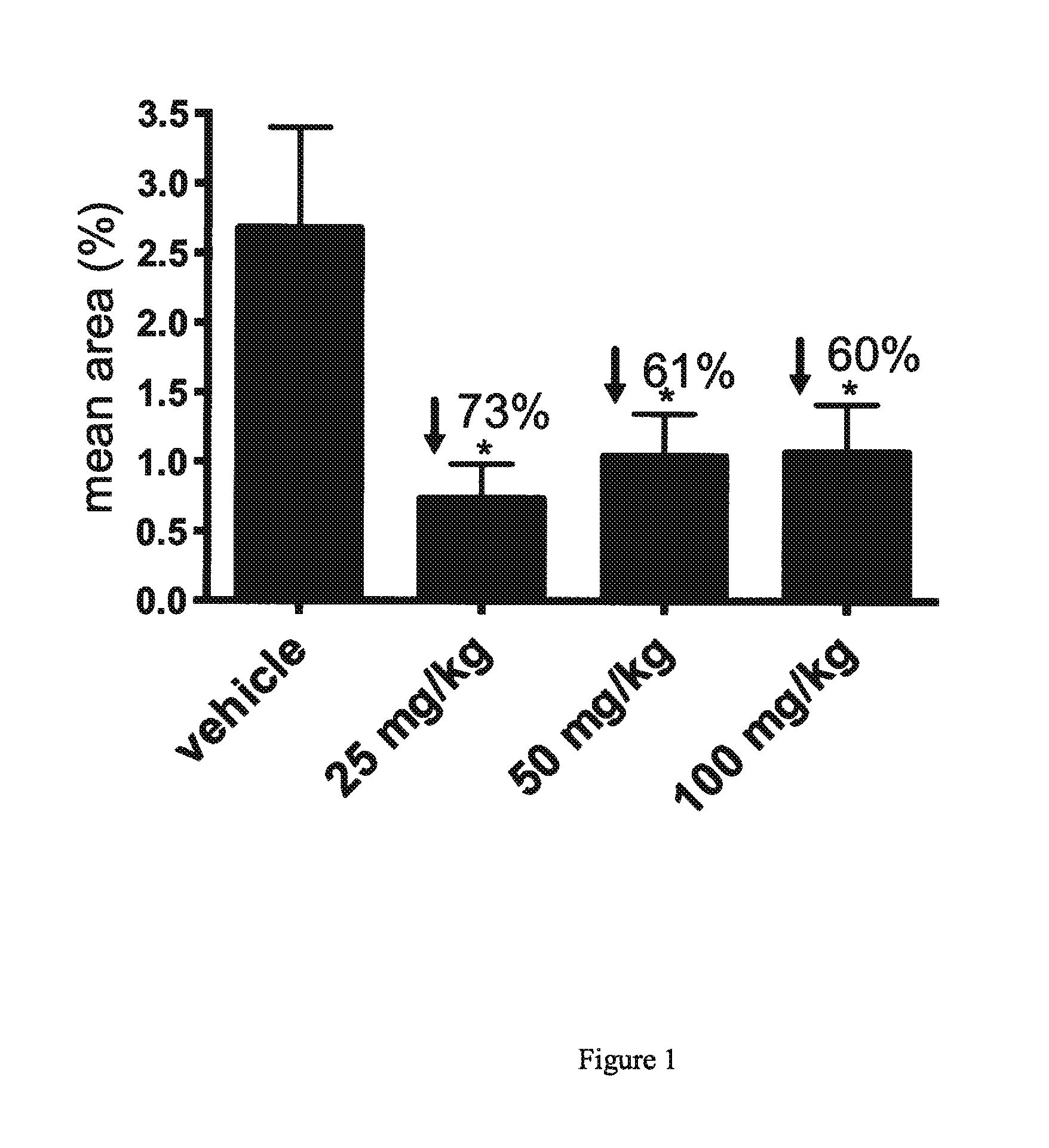 Compositions and methods for the treatment of systemic aa  amyloid diseases