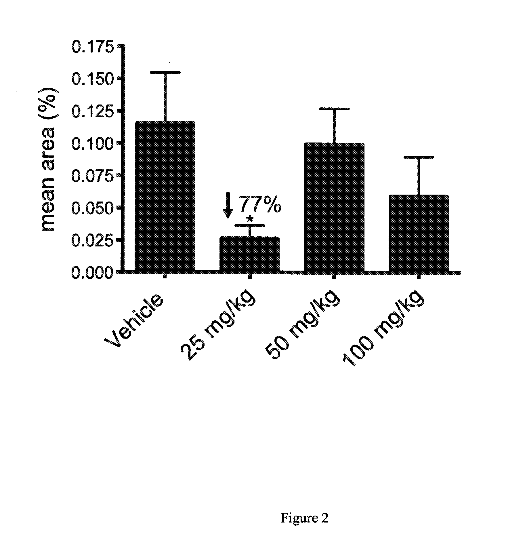 Compositions and methods for the treatment of systemic aa  amyloid diseases