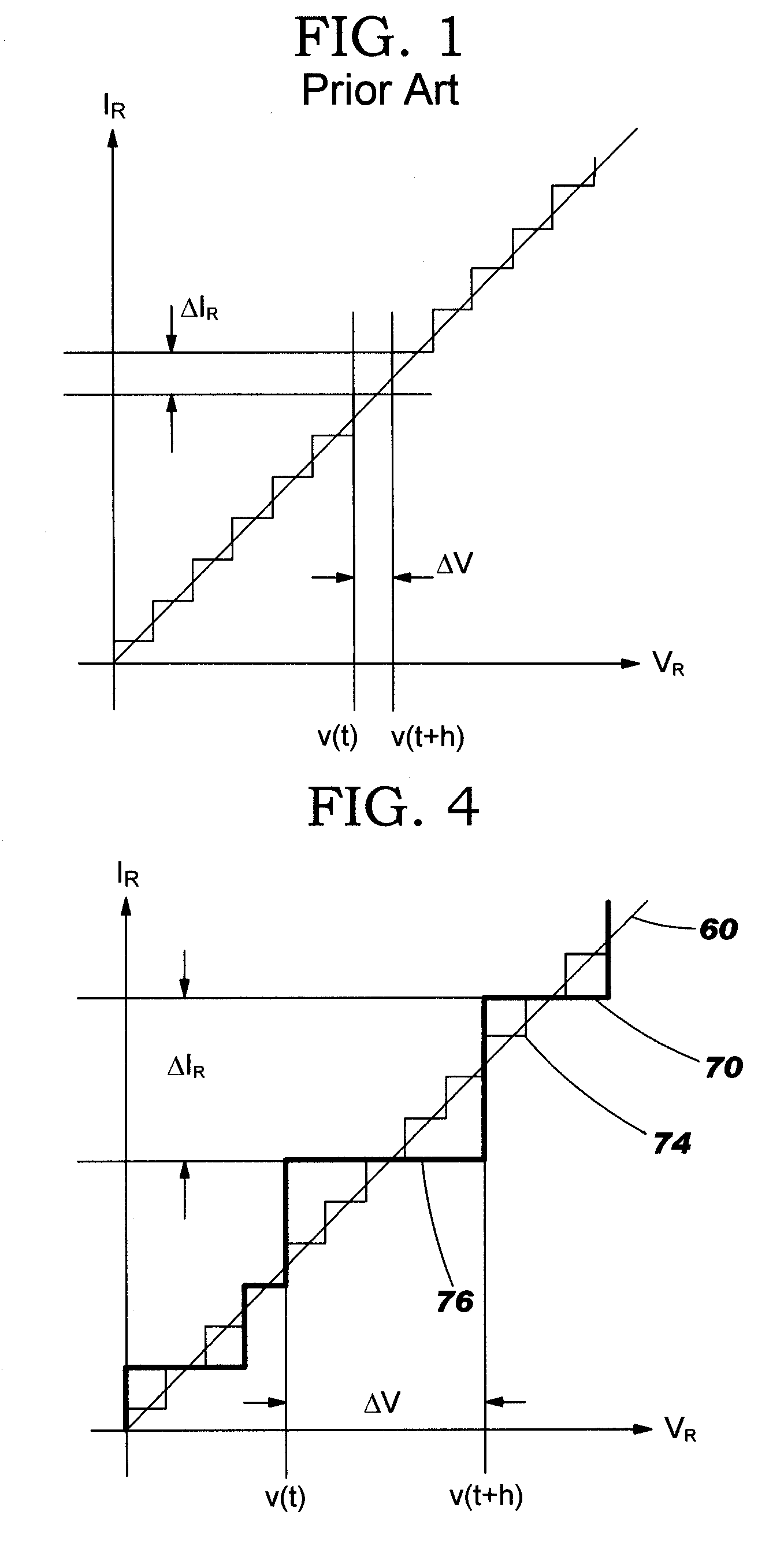 Transient simulation using adaptive piecewise constant model