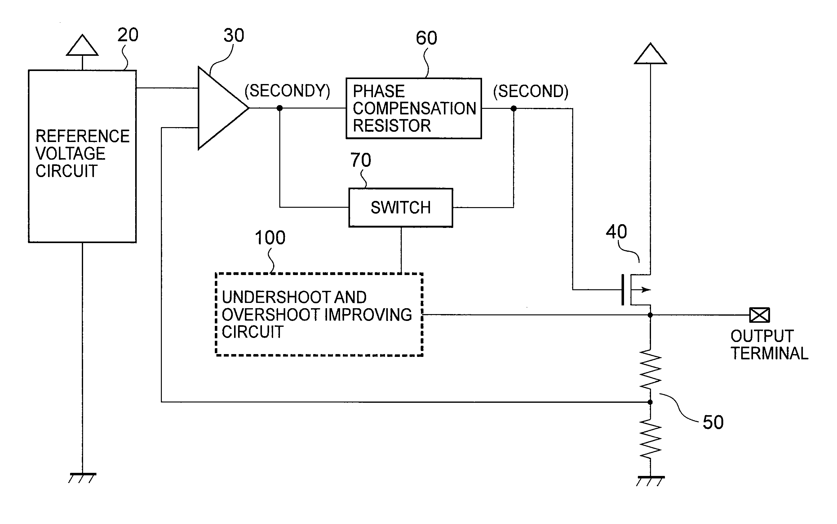 Voltage regulator