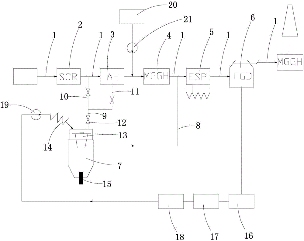 Device and method for mixed smoke evaporation to dryness of desulfuration wastewater