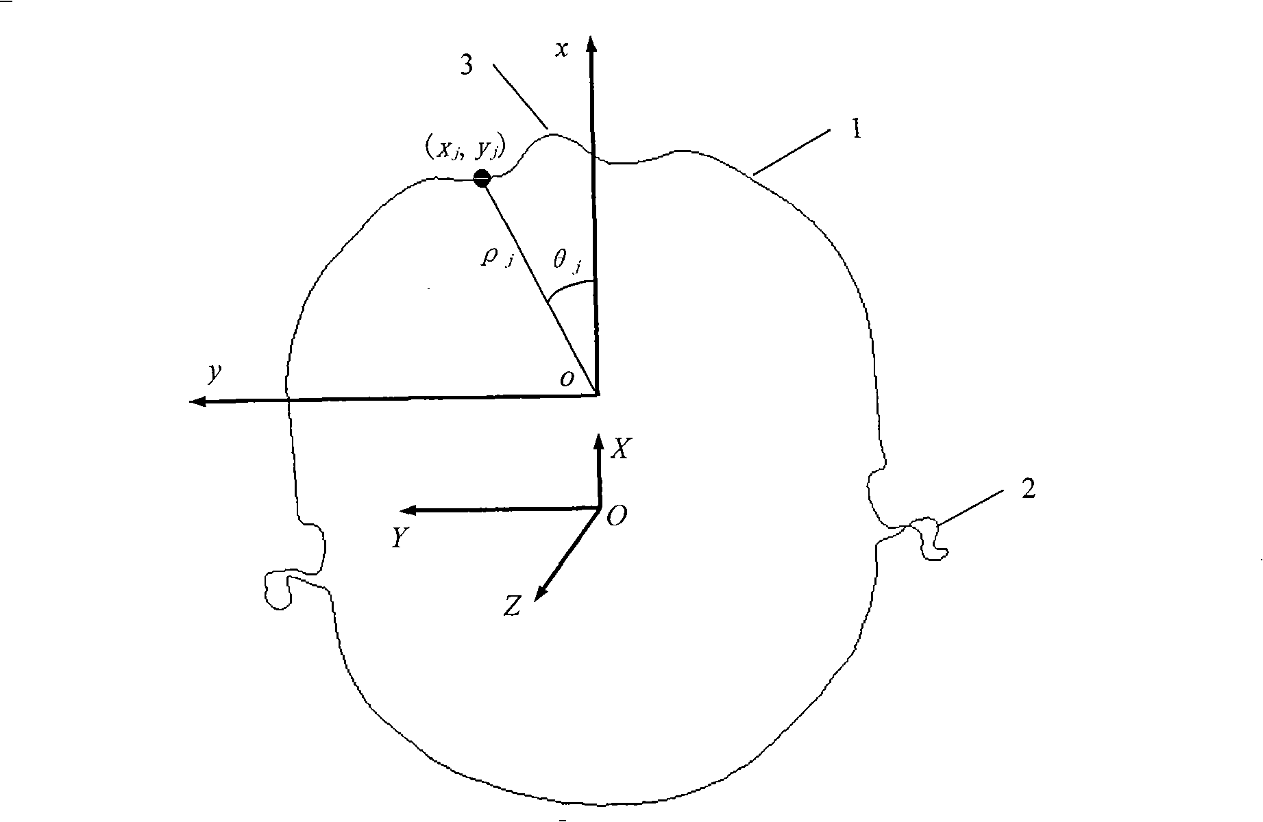 Standardization processing method based on three-dimensional head and face curved surface modeling