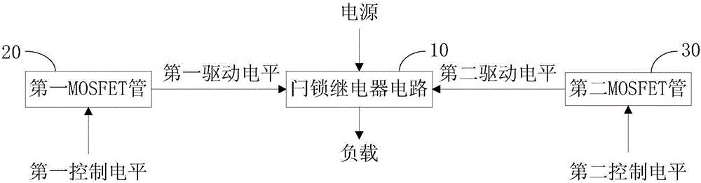 Switching circuit, switching method and medical equipment