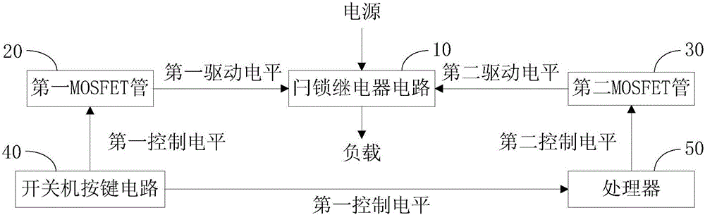 Switching circuit, switching method and medical equipment