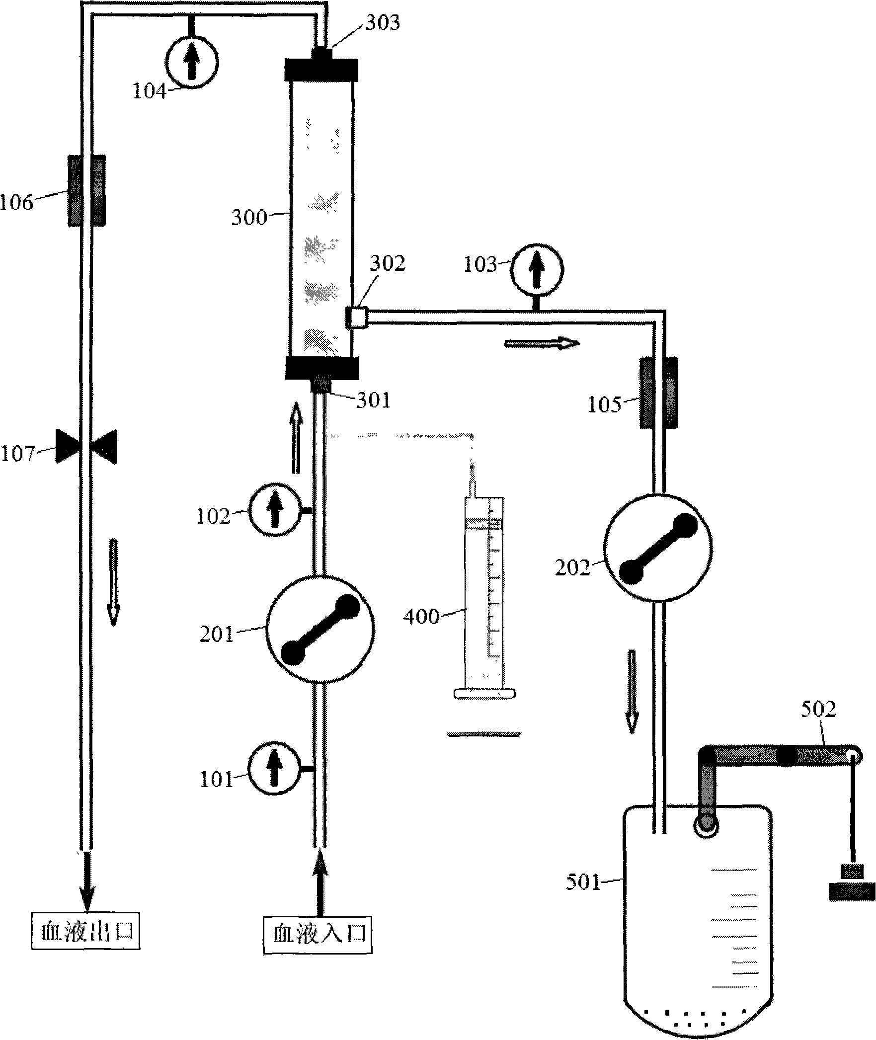 Mechanical heart failure dewatering device and control device thereof