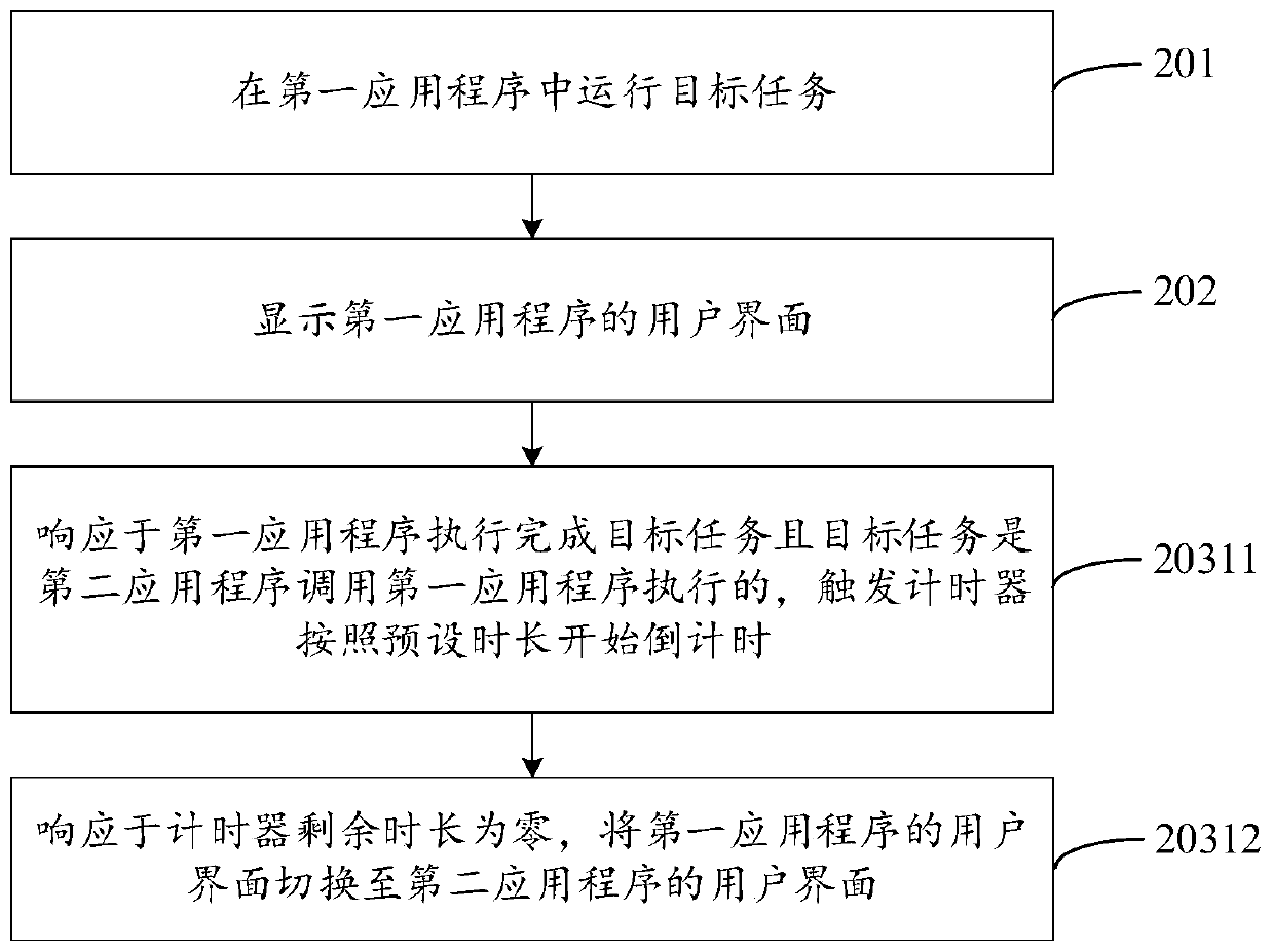 Application program switching method and device, equipment and storage medium