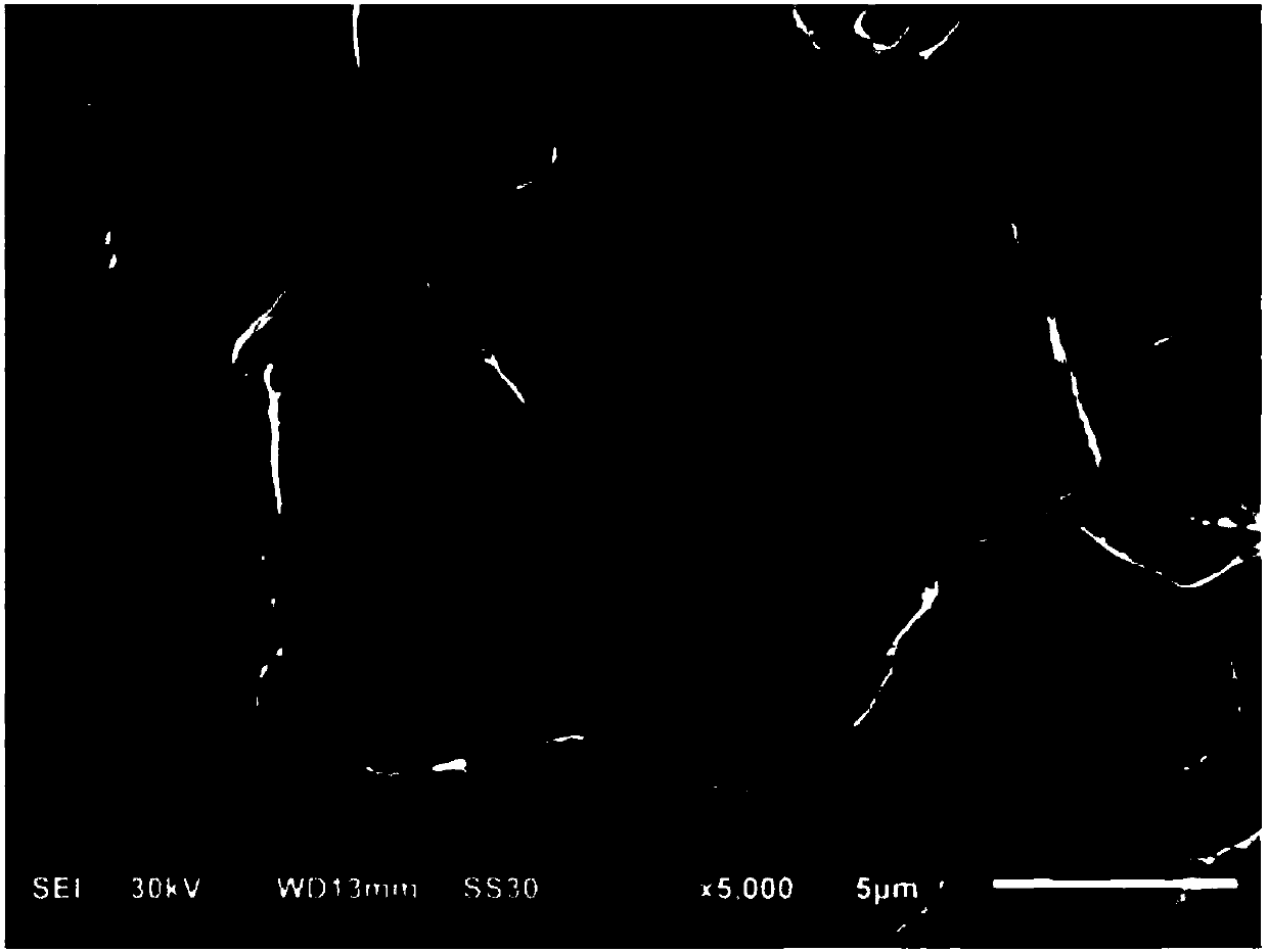 Formation and validation method capable of improving cycle performance of lithium iron phosphate battery