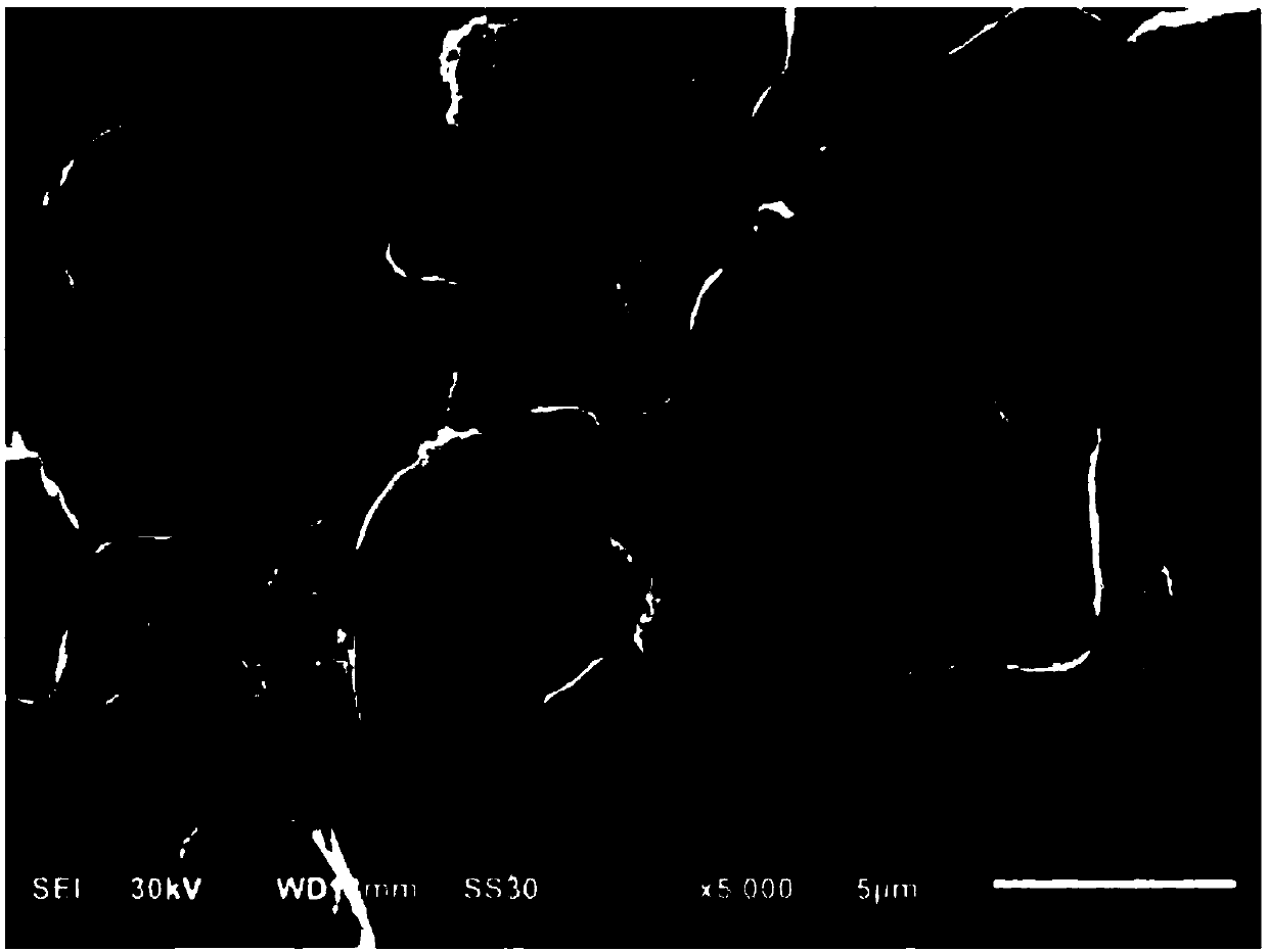 Formation and validation method capable of improving cycle performance of lithium iron phosphate battery