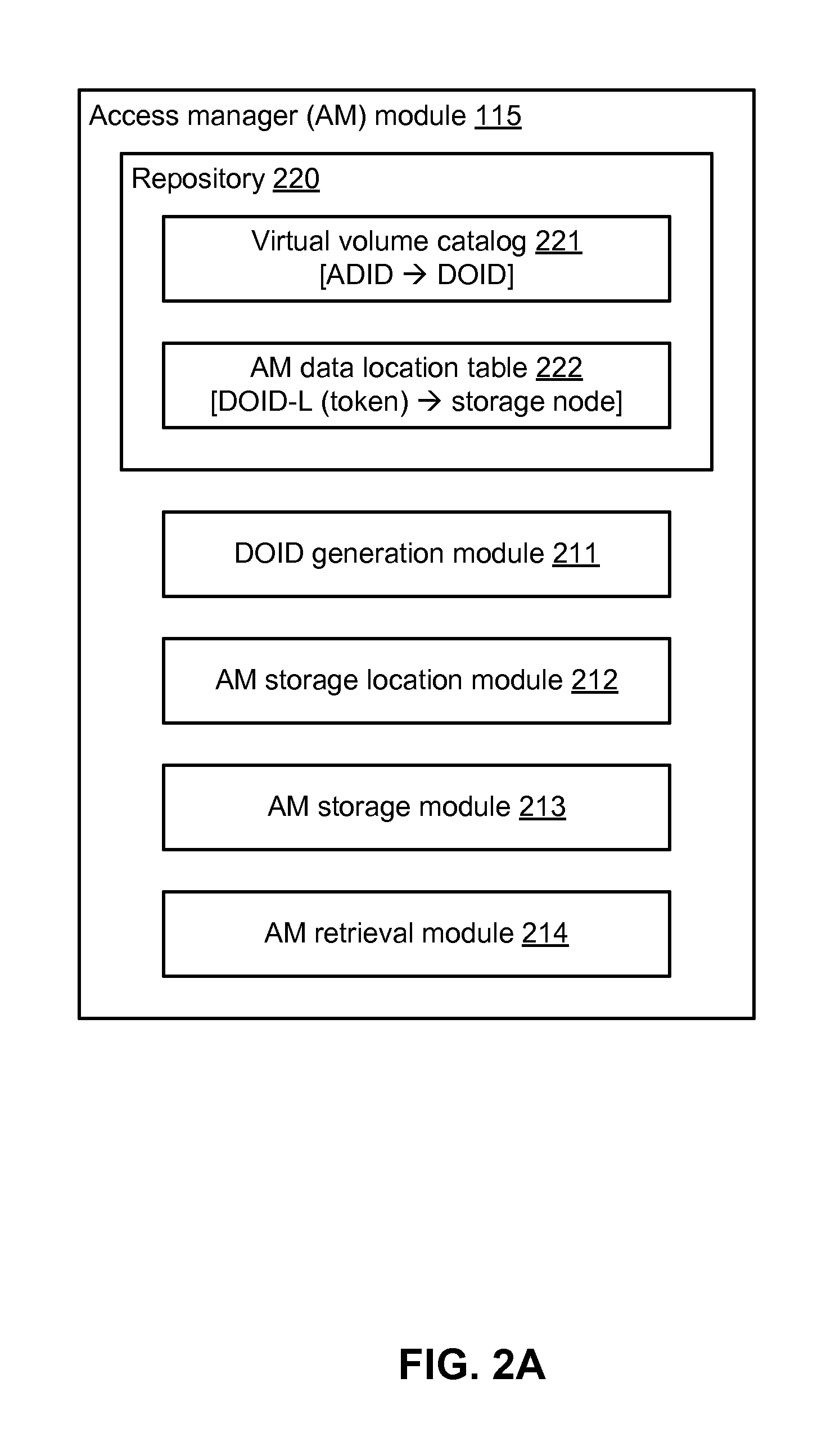 Data Storage Space Recovery