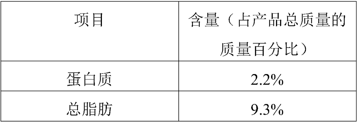 Preparation method and product of ice cream milk slurry, and ice cream containing same