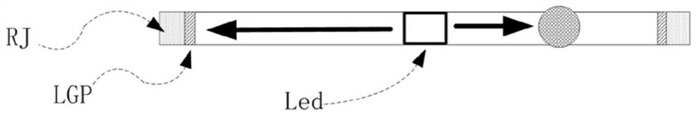 Design method and smart device of a kind of smart sensor