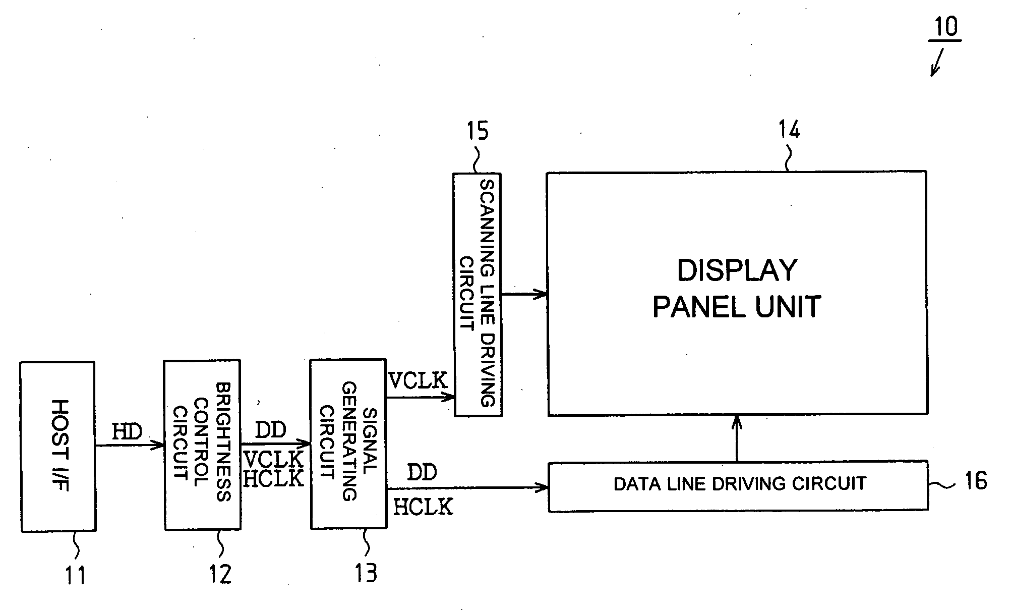 Electro-optical device, method of driving the same and electronic apparatus