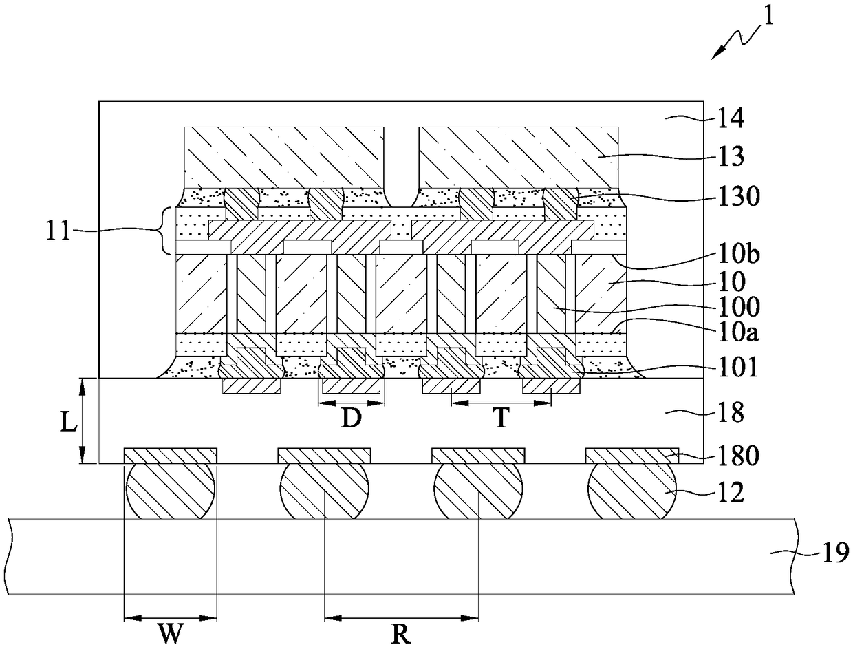 Electronic package and substrate construction thereof