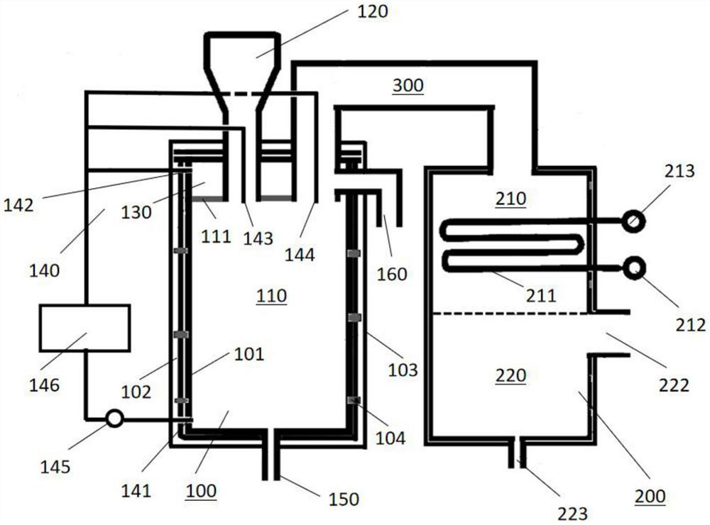 Fluidized bed reactor for preparing bio-oil from molten salt biomass, reaction system and application of fluidized bed reactor